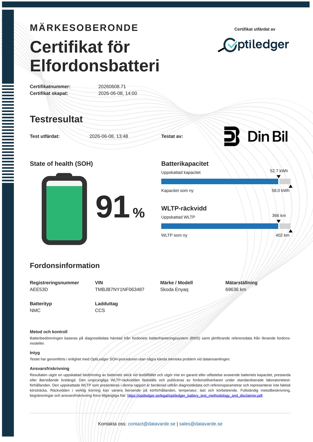 Bild på bil