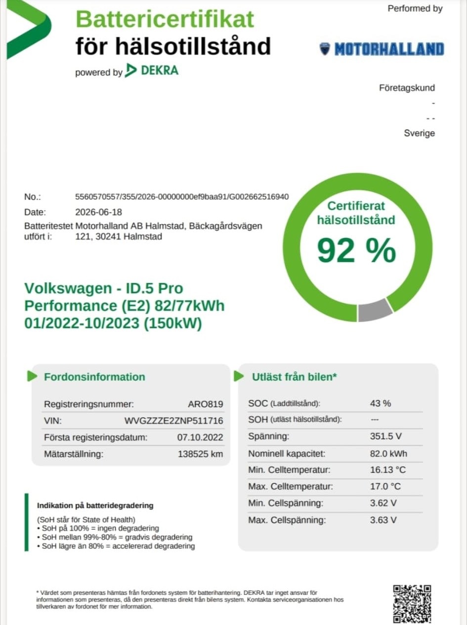 Volkswagen ID.5 ARO819