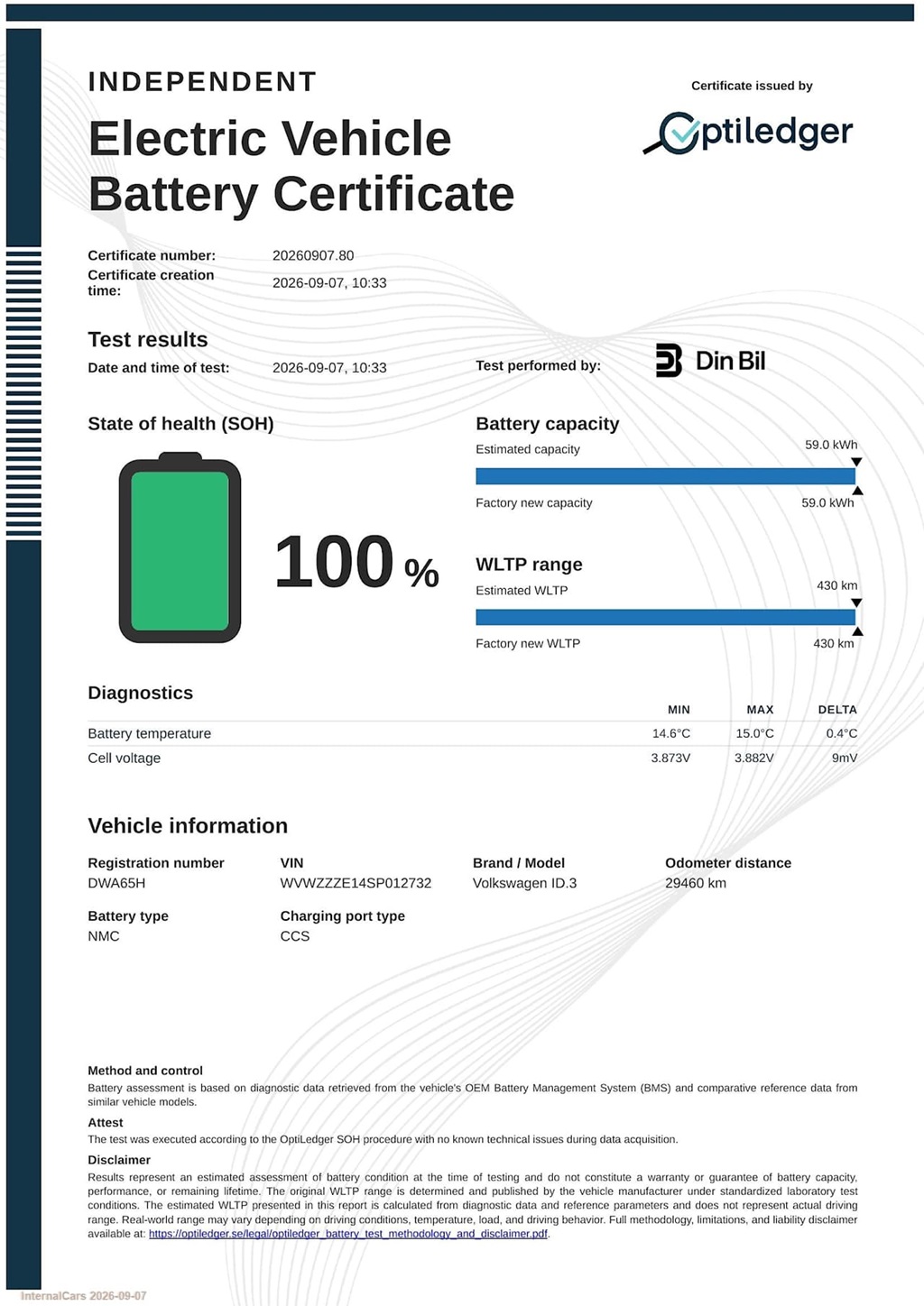 Volkswagen ID.3 DWA65H