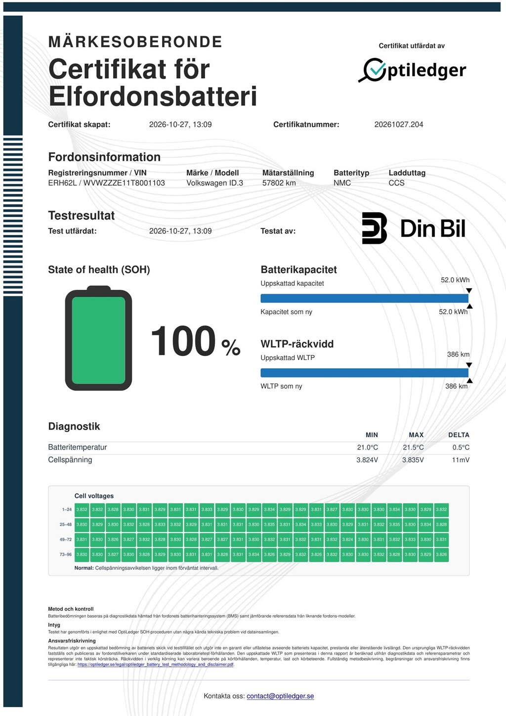 Volkswagen ID.3 ERH62L