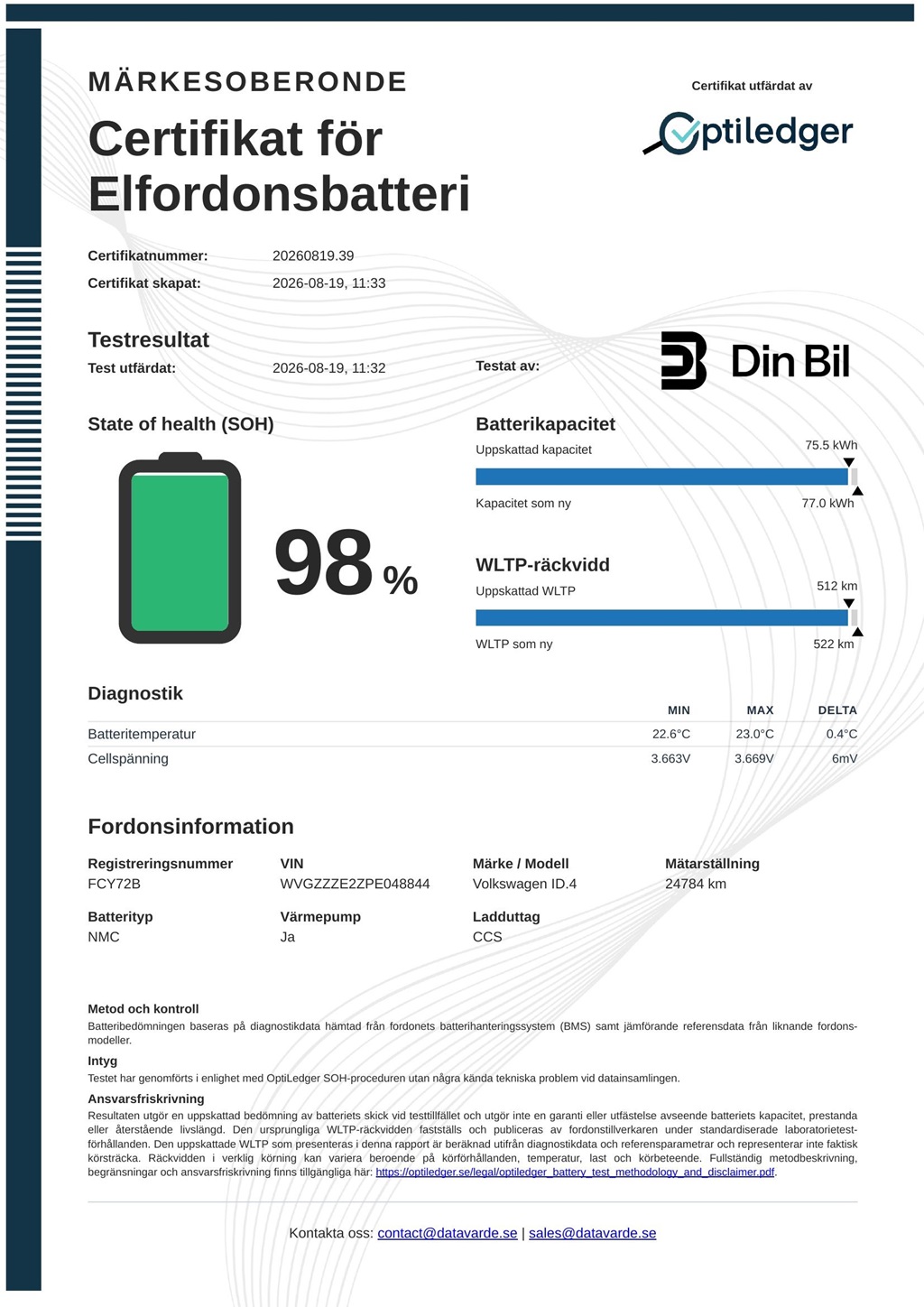 Volkswagen ID.4 FCY72B