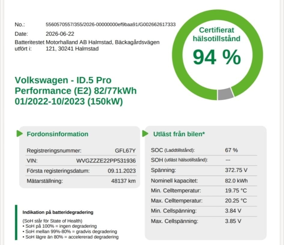 Volkswagen ID.5 GFL67Y