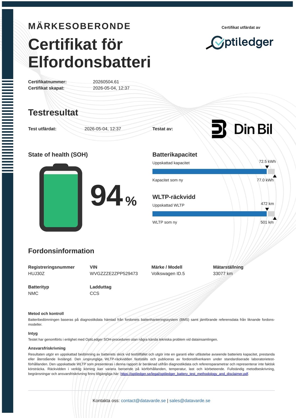 Bild på bil