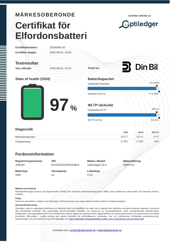 Volkswagen ID.4 JAB43D
