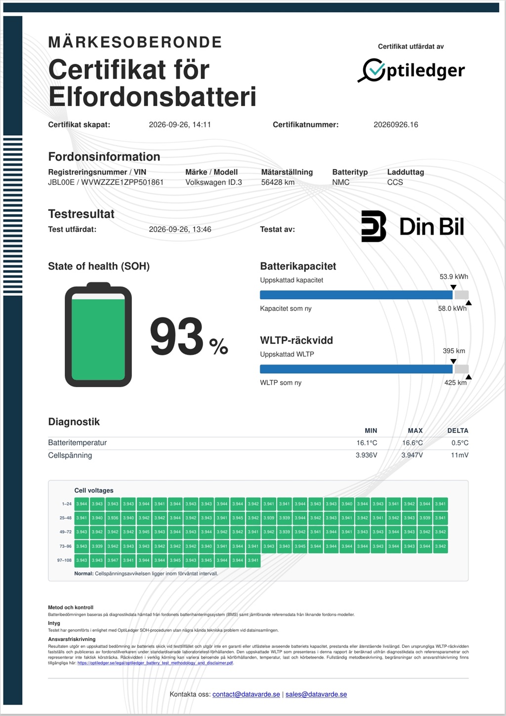 Volkswagen ID.3 JBL00E