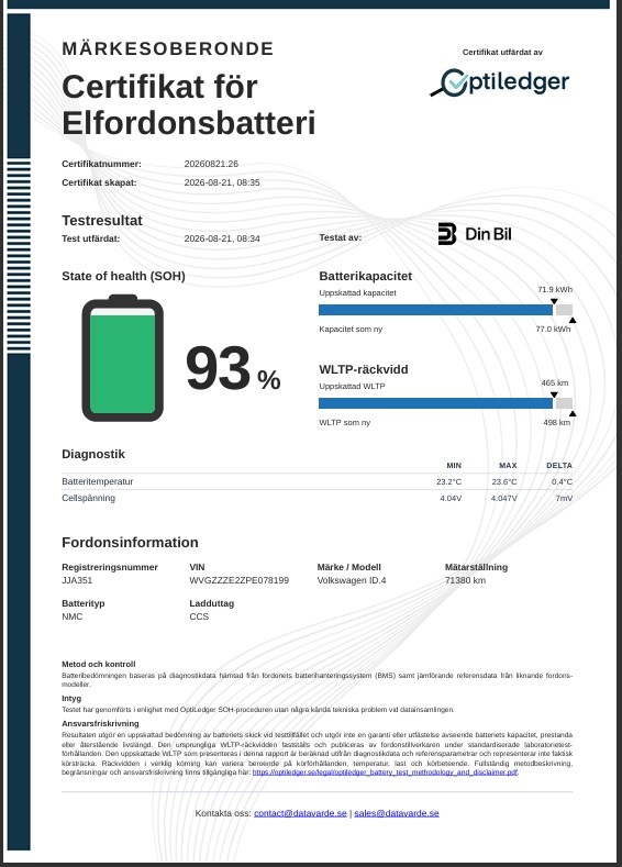 Volkswagen ID.4 JJA351