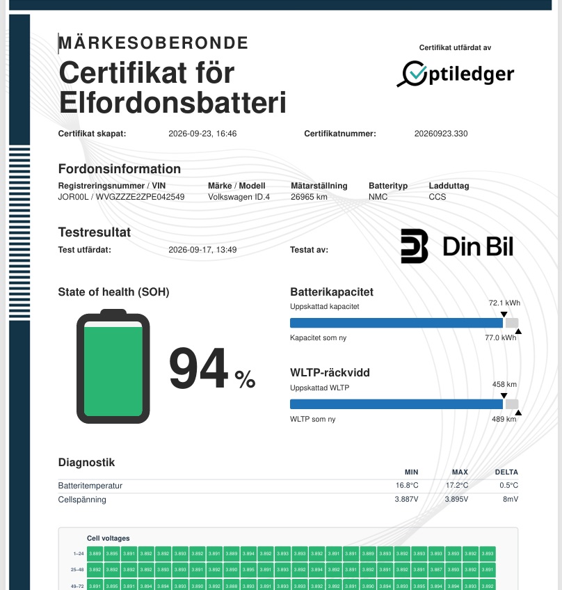 Volkswagen ID.4 JOR00L