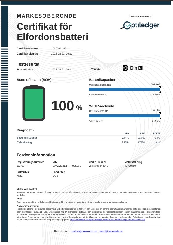 Volkswagen ID.3 JXK99F