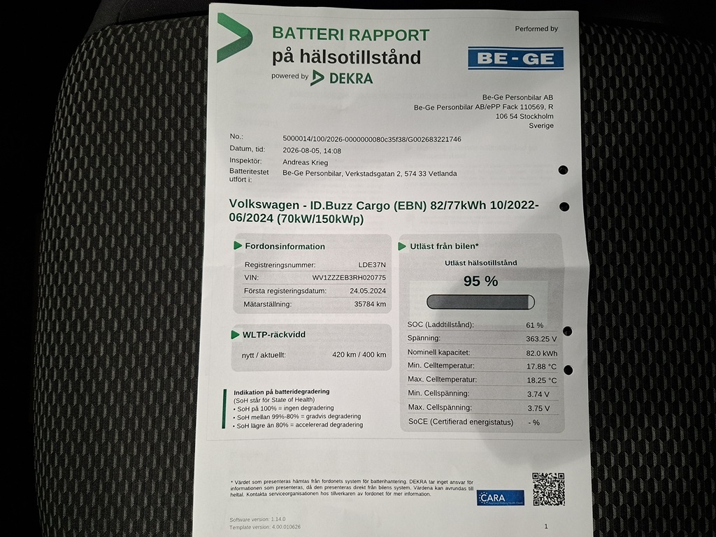 Volkswagen ID. Buzz Cargo LDE37N