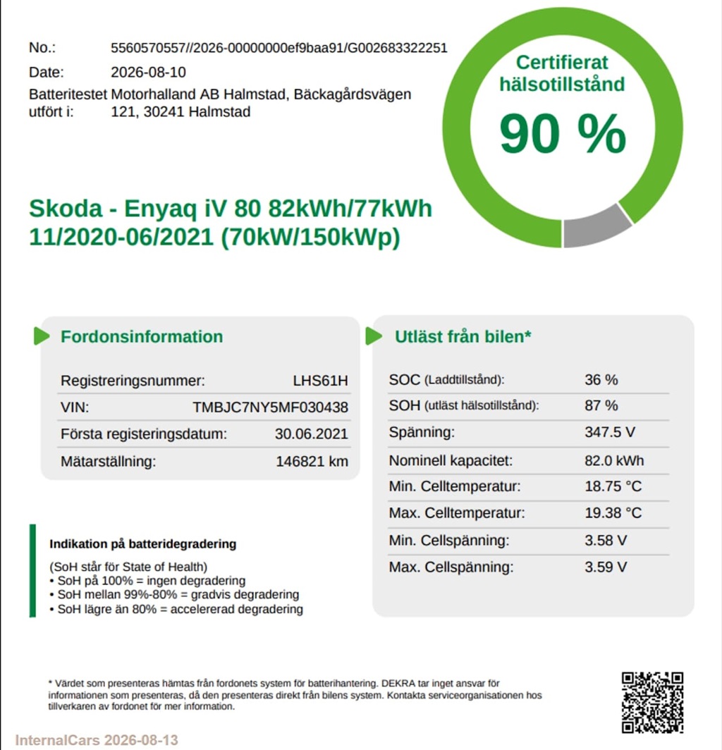 Skoda Enyaq LHS61H