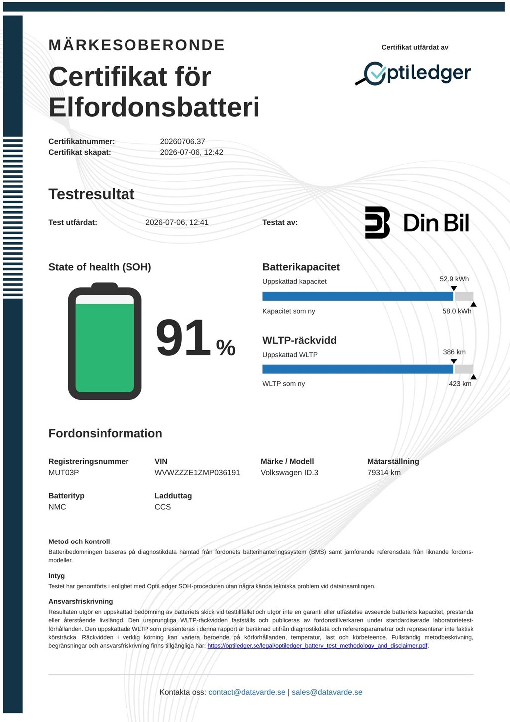 Bild på bil
