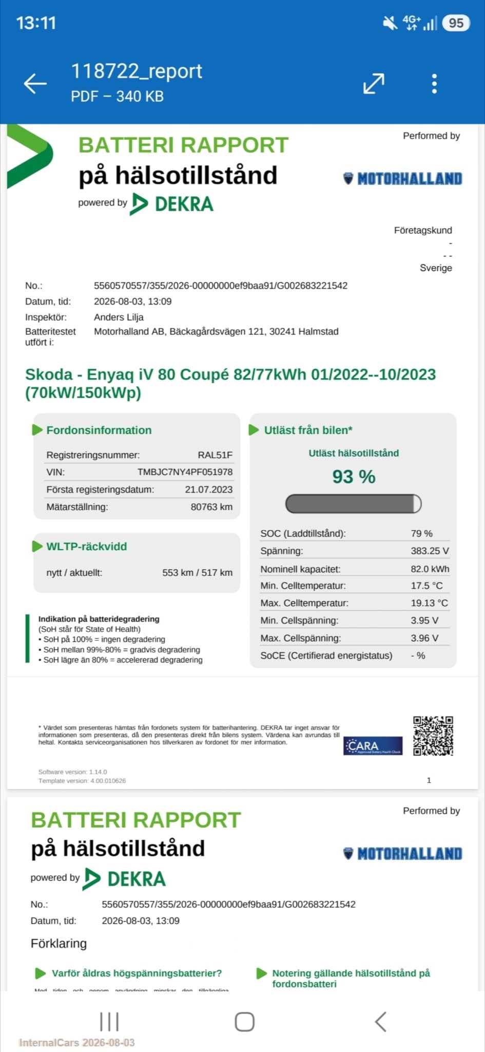 Skoda Enyaq RAL51F