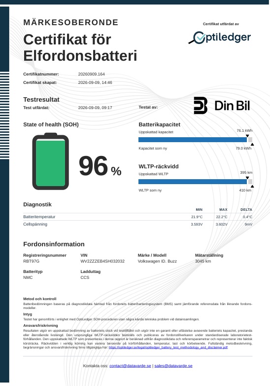 Volkswagen ID. Buzz RBT97G