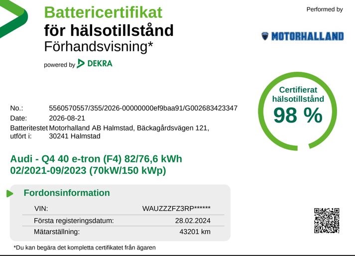 Audi Q4 Sportback e-tron SBL88A
