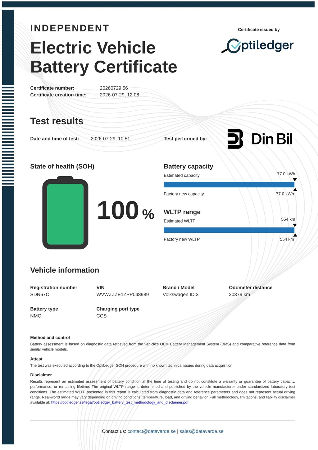 Volkswagen ID.3 SDN67C