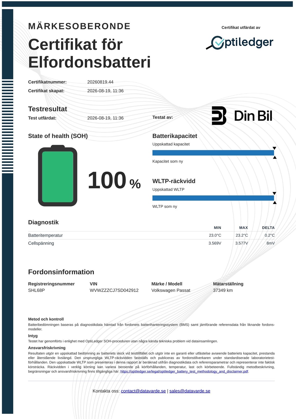 Volkswagen Passat Sportscombi SHL68P
