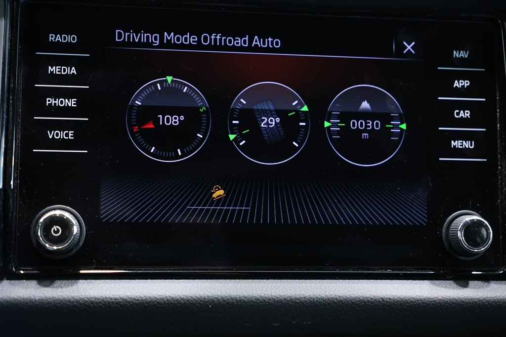 Skoda Kodiaq TXK51F