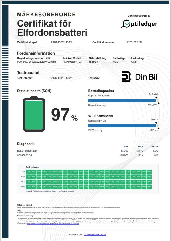 Volkswagen ID.4 WJN84L